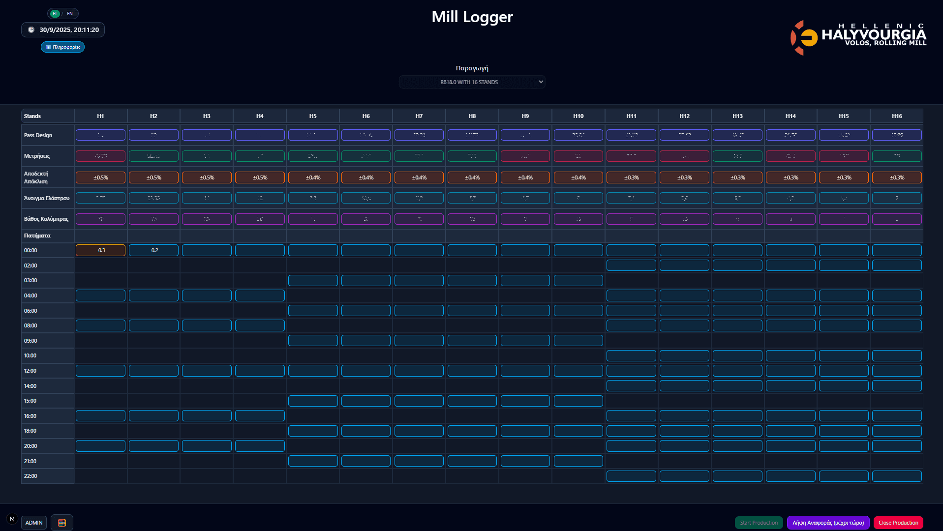 Mill Logger — image 1